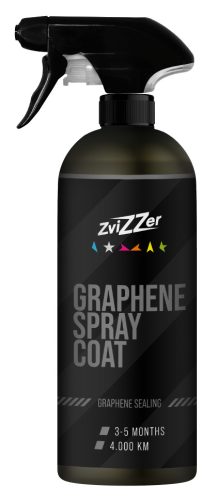 ZviZZer Grafén Spray Bevonat 500ml